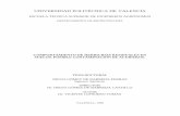 UNIVERSIDAD POLITÉCNICA DE VALENCIA - · PDF filePropiedades de los herbicidas molinato y tiobencarb ... Recuperaciones del análisis de m olinato y tiobencarb en suelos por el método