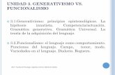 UNIDAD 3. GENERATIVISMO VS. FUNCIONALISMOlinguisticapsicologia.weebly.com/uploads/6/8/5/9/6859893/conceptos... · Halliday (1978) afirma que el texto está incrustado en un contexto