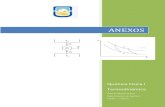 ANEXOS - qfyt.unsl.edu.ar · PDF fileTabla 6. Constantes de la ecuación de Antoine para las presiones de vapor de especies puras.. 12 Tabla 7