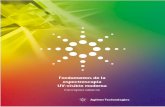 Conceptos básicos - Agilent · PDF filev Contenidos capítulo 1 Principios y aplicaciones de espectroscopía UV-visible Principios básicos