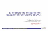El Modelo de Integración basado en Servicios (SOA) · PDF fileUso de middleware básico Soporte y Mantenim. de Interfaces. Reutilización de soluciones técnicas ... Zona de Complejidad