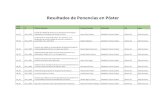 Resultados de Ponencias en Póster - CONACIN — Congreso ...conacin.upeu.edu.pe/wp-content/slide/Ponencias-Poster.pdf · Las microfinanzas en el marco de la ... Impacto del turismo