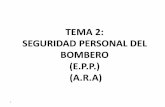 TEMA 2: SEGURIDAD PERSONAL DEL BOMBERO · PDF fileCOLOCACION DEL EQUIPO DE SEGURIDAD DEL BOMBERO 42 Paso 4. Coloque el aparato de respiración autónoma delante de usted listo para