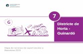 Districte de Horta - Guinardó - Consorci d'Educació de · PDF fileActivitats de lectura de l’AMPA Reforç escolar i projecte “Amb bona lletra” (Centre de Serveis Socials del