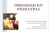 OBESIDAD EN PEDIATRIA -  · PDF fileOBESIDAD EN PEDIATRIA Dra. Dora Ma. Matus Obregón Hospital Nacional de Niños Pediatría Inmunología Clínica Universidad de Iberoamérica