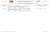 Proyecto de Tesis de Pregrado Con Fondo de Promoción de ...200.62.146.74/images/csi/documentos/reporte_Tesis_farmacia.pdf · oral de “Tocosh” de papa (Solanum tuberosum) en ratones