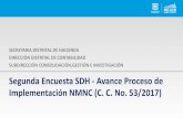 Segunda Encuesta SDH - Avance Proceso de …1).pdf · Agenda - Segunda Encuesta SDH Avance Proceso de Implementación NMNC Saludo de Bienvenida Dra. Marcela Victoria Hernández Romero