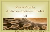 Revisión de Anticonceptivos Orales · PDF fileInhibición de la ovulación por supresión de FSH (previene la selección de folículos dominantes) y LH Aceleración del transporte