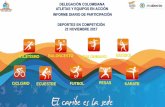 DELEGACIÓN COLOMBIANA ATLETAS Y EQUIPOS EN · PDF file11 raisa orjuela ant 12 susana estrada ant 13 melissa montero ant 14 maria perez ant. delegaciÓn colombia atletas y equipos