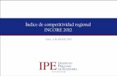 Índice de competitividad regional INCORE 2012adm-fin-int-2013-ii.weebly.com/uploads/2/2/7/8/22781228/indice... · políticas y otros factores que . afectan la ... Los 6 Pilares.