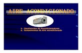1. Clacificación de Acondicionadores 2. Componentes de ...acondicionado... · Aire acondicionado domestico Evaporador Condensador Ventilador Tubo Capilar (Válvula de expansión)
