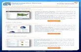 Presentación de PowerPointgiservices-la.com/website/wp-content/uploads/2015/02/Productos... · Descargar FSM Descargue las versiones de prueba en línea desde Administración de