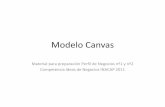 Modelo Canvas - · PDF fileUn modelo de negocio describe la manera y ... Análisis y generación de Modelos de Negocio ... Análisis del Modelo de Negocio . fÅcil de IPod / iTunes