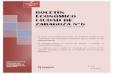 BOLETÍN ECONÓMICO CIUDAD DE ZARAGOZA Nº6 · PDF fileTambién notables son los incrementos de la nicaragüense y de la china. ... debido a la disminución de todos los productos,