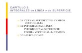 CAPÍTULO 3. INTEGRALES de LÍNEA y de SUPERFICIE · PDF filecapÍtulo 3. integrales de lÍnea y de superficie 3.1 curvas, superficies, campos vectoriales 3.2 integrales de lÍnea