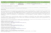 Fecha de recepción · PDF fileFecha de recepción Formato de recepción/ Folio Tipo de respuesta Unidad Administrativa que resuelve Tiempo de respuesta 28/06/2014 INFOMEX
