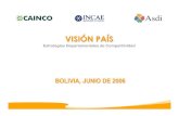 BOLIVIA, JUNIO DE 2006 - · PDF fileMEXICO BRASIL BOLIVIA PERU ECUADOR COLOMBIA CHILE COSTA RICA ... Agro ecológico medicinal Piscicultura MADERA + + TURISMO + + INTENSIVA EN MANO