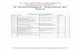 X Jornada Biomagnetismo AzulCamet ®  · PDF fileX Jornada Biomagnetismo AzulCamet ® 2017 DOMINGO 24 DE SETIEMBRE HORA TEMA DISERTANTE TIEMPO 09:00 Demostración de Nueva Serie