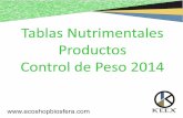 Tablas Nutrimentales Productos Control de Peso 2014 cido Fólico y Potasio, Endulzado con Stevia (Stevia Revaudiana). Contenido: 600 g Información Nutrimental-----> INGREDIENTES e-Shake