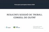 RESULTATS SESSSIÓ DE TREBALL CONSELL DE CIUTAT · PDF filepatis escolars amb propostes de moviment, cooperatives i d’imaginaci