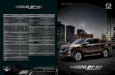 ESPECIFICACIONES DOBLE CABINAautomontana.com/wp-content/uploads/2015/12/FICHA-T… ·  · 2015-12-29La nueva Mazda BT-50 Professional está equipada con avanzadas características