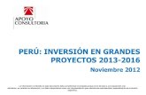 PERÚ: INVERSIÓN EN GRANDES PROYECTOS 2013 …approlog.org/wp-content/uploads/2012/11/inversion-en...SAE 0 PANORAMA ECONÓMICO PERÚ: INVERSIÓN EN GRANDES PROYECTOS 2013-2016 Noviembre