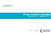 MESAS TECNICAS CANNABIS Bogotá, D.C., Agosto 2017 · PDF fileTEMAS MESAS TECNICAS 1. Preparaciones Magistrales 2. Cosméticos, Alimentos y Suplementos Dietarios 3. Exportación de