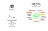 ADMINISTRACIÓN DE SEGURIDAD DE PROCESOStrabajo.pr.gov/prosha/download/PROSHA...Procesos.pdf · de PR OSHA y en la Ley de Seguridad y Salud en el Trabajo de Puerto Rico, ... los procesos