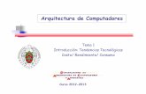 Arquitectura de Computadores - fdi.ucm.es · PDF fileArquitectura de computadores. AC — Tema 1 F. Tirado / R. Hermida (2012-13) 6 ISA: Interfase Critico instruction set software