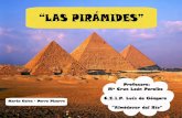 1. S©n nos enseño el mapa de Egipto, cual era el Río Nilo y donde estaban las pirámides. Experto en viajar a Egipto . RINCÓN DEL PROYECTO. ACTIVIDADES