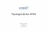 Tipología de los RPASa-de-RPAS.pdf · Tiene que proporcionar: Características del RPAS, manual de operaciones, manual de mantenimiento, análisis de seguridad y un seguro apropiado.