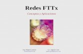 Redes FTTx - coimbrawebhuawei.com. Temas a Desarrollar 1. ... Red GPON. Sección 1 Redes de ... > Servicios diferenciados por VLAN en la red del proveedor