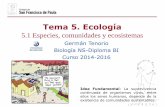 Tema 5. Ecología - dpbiologia.weebly.comdpbiologia.weebly.com/uploads/2/1/5/5/21553524/gtp_t5.ecología...Nutrición autótrofa y heterótrofa ... los productos de la digestión.