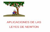 APLICACIONES DE LAS LEYES DE NEWTON · • Un método general de resolución de problemas utilizando las leyes de Newton contiene las etapas siguientes: • Analizar las fuerzas que