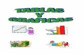 tema-tablas y graficas-2 - EDUCARMservicios.educarm.es/templates/portal/ficheros/websDin… ·  · 2011-09-16Matemáticas del día a día 1 54 Coordenadas cartesianas • Un punto