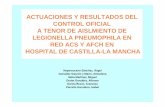 ACTUACIONES Y RESULTADOS DEL CONTROL OFICIAL A TENOR … SESA/Orales/O-049.pdf · actuaciones y resultados del control oficial a tenor de aislmiento de legionella pneumophila en red
