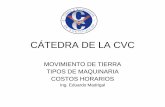 CÁTEDRA DE LA CVC - cvc.com.ve · •Compactación: Con rodillo liso o pata de cabra •Equipos menores: minishowel, retroexcavadora. RENDIMIENTOS ... COSTOS HORARIOS • COSTO DE