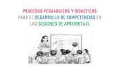 Presentación de PowerPoint - La fecundación humana | Este …€¦ ·  · 2016-04-03¿Considera adecuado planificar sesiones de aprendizaje con el esquema sugerido? ¿por qué?