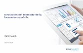 Evolución del mercado de la farmacia españolastatic.correofarmaceutico.com/docs/2016/01/21/informe_farmacia... · Fuente: IMS Sell-out (PVP, Unidades) Muestra 3.469 farmacias. Datos
