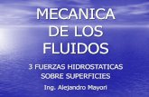 MECANICA DE LOS FLUIDOSmecanica.umsa.edu.bo/Libros/Mecanica Fluidos 3.pdf3.- Fuerzas Hidrostáticas sobre Superficies 3.1.- Introducción - La presión de un fluido ejerce una fuerza