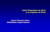Ciclo Financiero en US & y su impacto en Perúeconomia.unmsm.edu.pe/org/arch_iie/st_mat/st_2008_mat/Mg.Carlos... · mbs (hipotecas) otros tipos de deuda ... el primer golpe real marzo