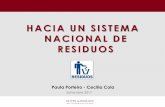 HACIA UN SISTEMA NACIONAL DE RESIDUOSexpoambiental.uy/pres/res/Paula Porteiro y Cecilia Cola...¿QUÉ SON LOS RESIDUOS? Responsabilidad (Cont.) Como principio, puede entenderse que