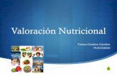 Valoración Nutricional - quinto2013.files.wordpress.com · 3 Ingestión de nutrientes Necesidad de nutrientes EN óptimo Infección, enfermedad, fiebre, estrés fisiológico Crecimiento