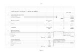 Analisis unitarios - Planos de Casas - Planos de Construccion … · XLS file · Web view · 2013-10-19Ventanas de Madera y percianas en vidrio de 2.0x1.60 ... LISTA DE VALORES