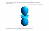 Análisis de funciones de onda y representación gráfica de ...depa.fquim.unam.mx/amyd/archivero/orbits_27123.pdf · Suponiendo que debemos representar dicho cuerpo geométrico en