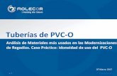 Tuberías de PVC-O - aeryd.es Temporales/MolecorSmag… · CONFIDENTIAL Tuberías de PVC-O Análisis de Materiales más usados en las Modernizaciones de Regadíos. Caso Práctico: