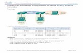 Práctica de laboratorio: configuración de redes VLAN y ... Lab... · Práctica de laboratorio: configuración de redes VLAN y enlaces troncales © 2014 Cisco y/o sus filiales. Todos