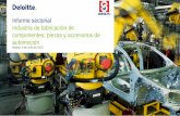 Informe sectorial Industria de fabricación de componentes ... · Españolas Multinacionales Extranjeras Locales ... El ranking por tamaño medio de empresa lo lideran las empresas