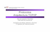 Protocolos Arquitectura TCP/IP - tlm.unavarra.esdaniel/docencia/arss/arss11_12/slides/... · ARQUITECTURA DE REDES, SISTEMAS Y SERVICIOS Área de Ingeniería Telemática Protocolos