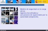 TITULO DE LA PRESENTACIÓN / PONENCIA - dintel.org · DINTEL Marzo 2010Curso de Auditores de Seguridad de la Aviación Civil 0 AESA Modelo de seguridad en la carga aérea: Agentes